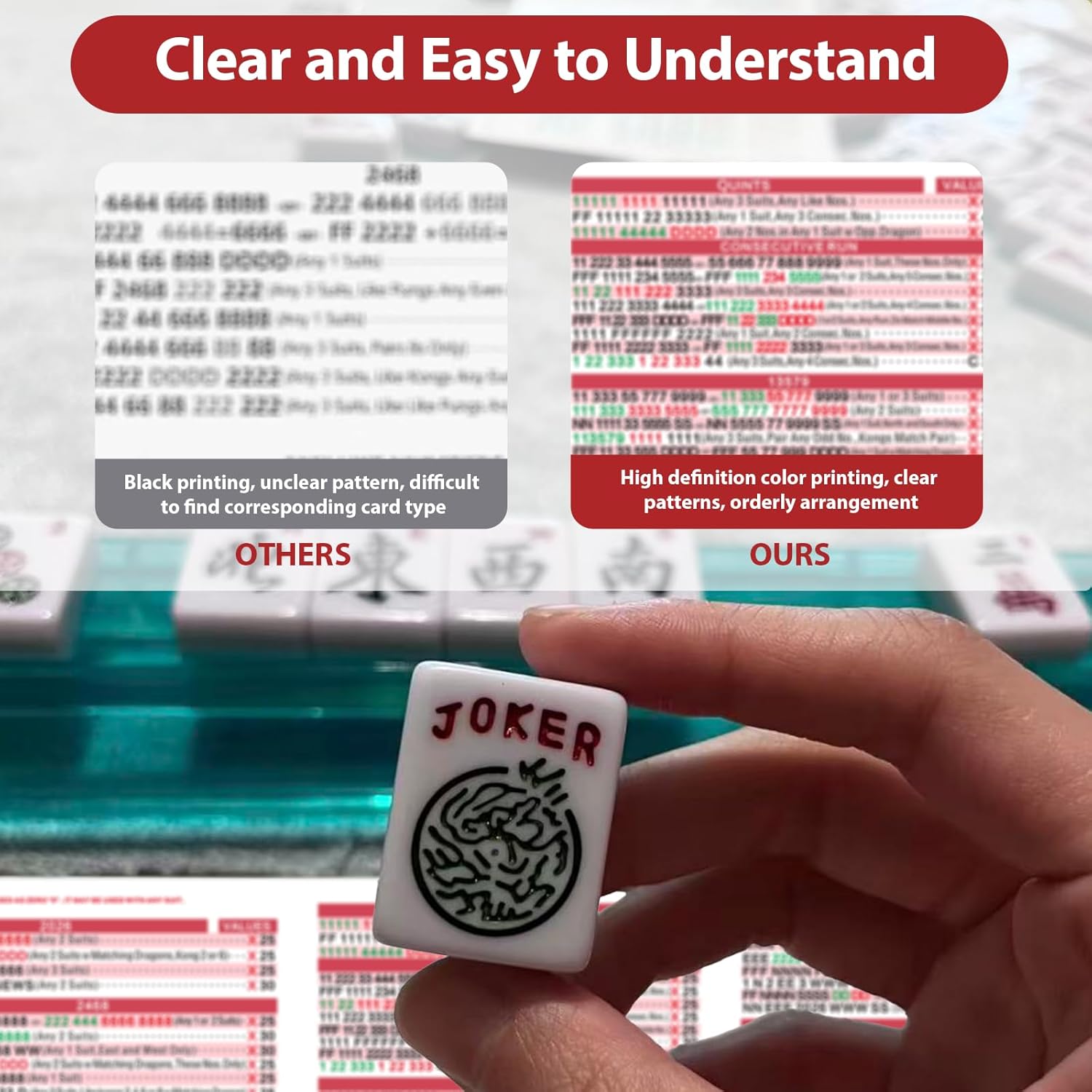 Mahjong Cards 2026, 4PCS Mah Jongg Cards - Large Print - Easy to Read Mah Jong Rule Guide Mahjong Accessories and Gifts for Mahjong Beginners
